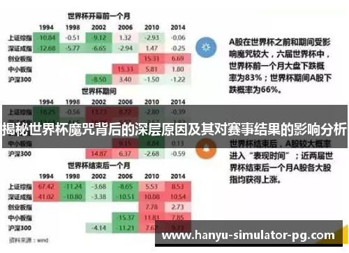 揭秘世界杯魔咒背后的深层原因及其对赛事结果的影响分析