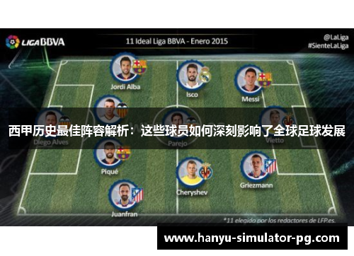 西甲历史最佳阵容解析:这些球员如何深刻影响了全球足球发展 西甲历史最佳阵容解析:这些球员如何深刻影响了全球足球发展