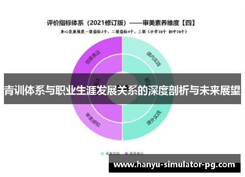 青训体系与职业生涯发展关系的深度剖析与未来展望 青训体系与职业生涯发展关系的深度剖析与未来展望