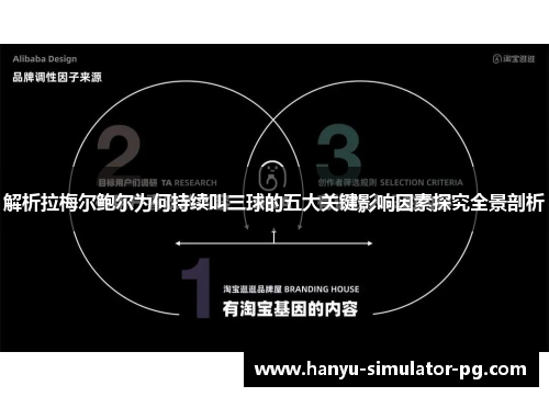 解析拉梅尔鲍尔为何持续叫三球的五大关键影响因素探究全景剖析