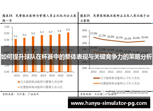 如何提升球队在杯赛中的整体表现与关键竞争力的策略分析 如何提升球队在杯赛中的整体表现与关键竞争力的策略分析