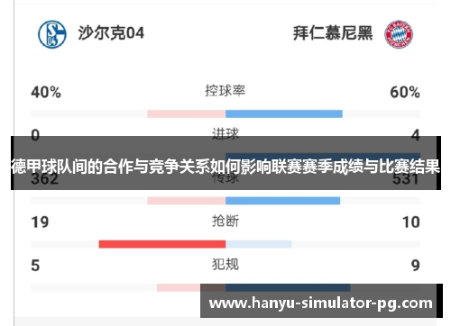 德甲球队间的合作与竞争关系如何影响联赛赛季成绩与比赛结果