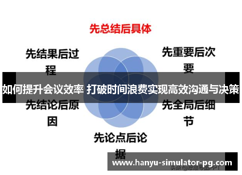 如何提升会议效率 打破时间浪费实现高效沟通与决策