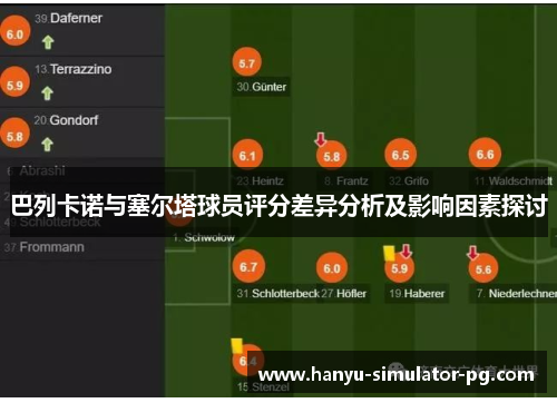 巴列卡诺与塞尔塔球员评分差异分析及影响因素探讨 巴列卡诺与塞尔塔球员评分差异分析及影响因素探讨