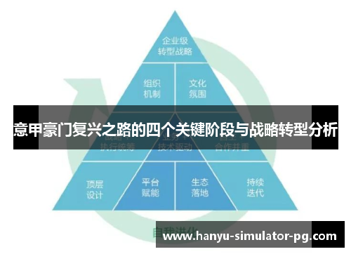 意甲豪门复兴之路的四个关键阶段与战略转型分析