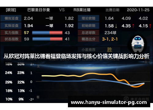 从欧冠对阵莱比锡看福登临场发挥与核心价值关键战影响力分析