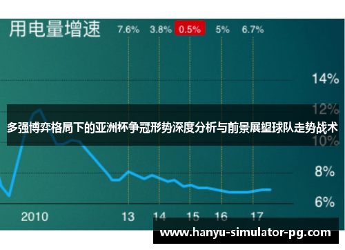 多强博弈格局下的亚洲杯争冠形势深度分析与前景展望球队走势战术 多强博弈格局下的亚洲杯争冠形势深度分析与前景展望球队走势战术