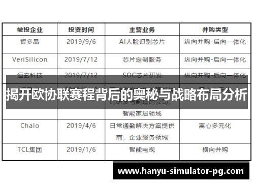 揭开欧协联赛程背后的奥秘与战略布局分析