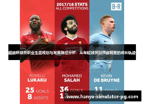 超级杯球员职业生涯规划与发展路径分析：从年轻球员到顶级明星的成长轨迹