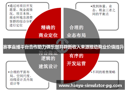 赛事直播平台合作助力俱乐部开辟新收入来源推动商业价值提升
