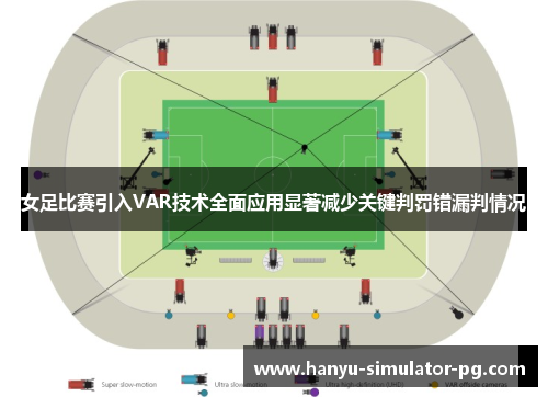 女足比赛引入VAR技术全面应用显著减少关键判罚错漏判情况 女足比赛引入VAR技术全面应用显著减少关键判罚错漏判情况